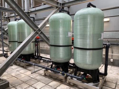 RO System
